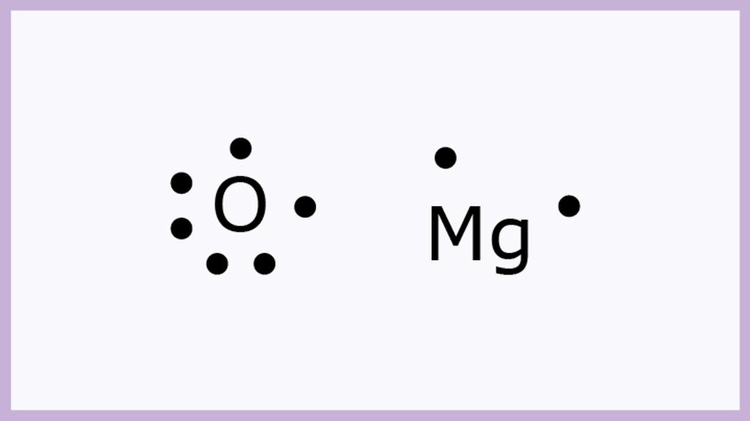 Oxygen and Magnesium Lewis Structures