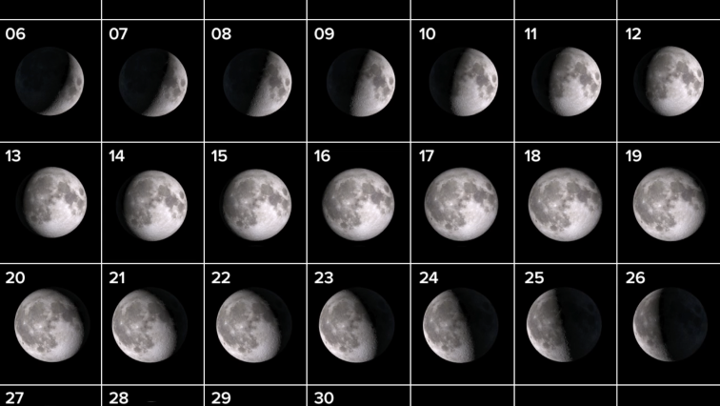 DEmystified: Phases of the Moon | Discovery Education