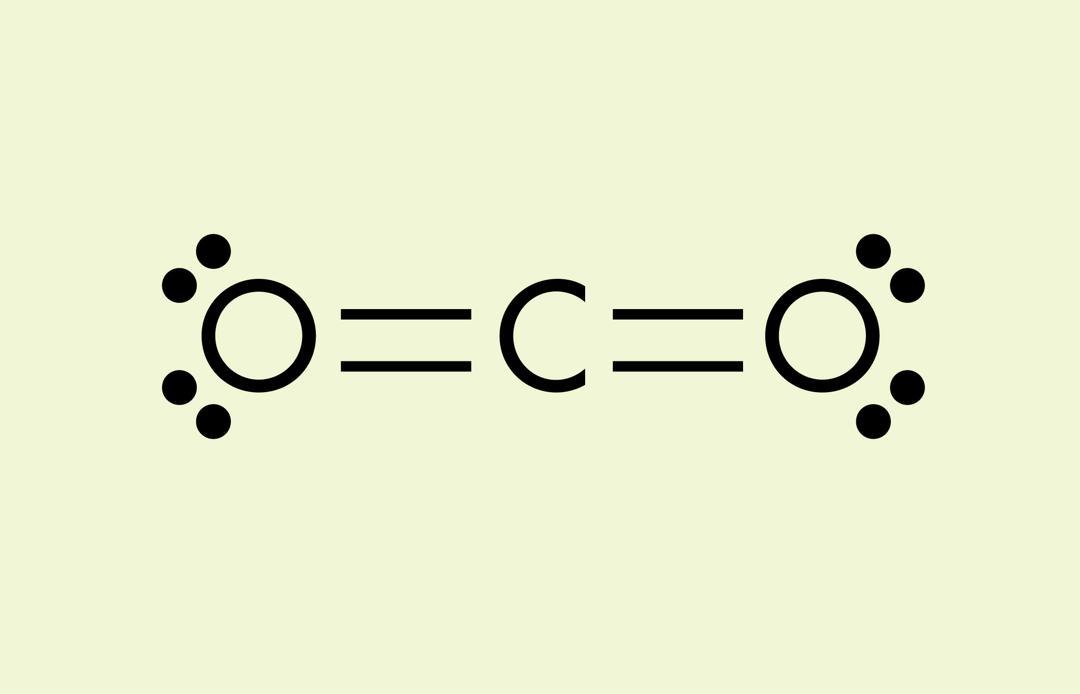 Carbon Dioxide